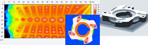 3Dmeasure