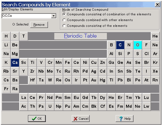 Thermodynamic Database Malt  Product Information