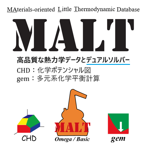 高品質な熱力学データベースとデュアルソルバー：CHDとgem
