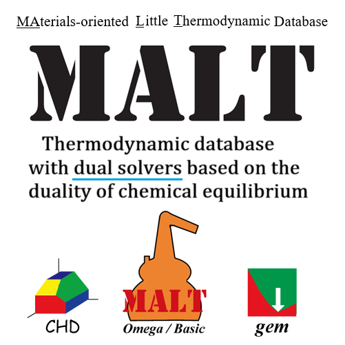 Thermodynamic database with dual solvers based on the duality of chemical equilibrium